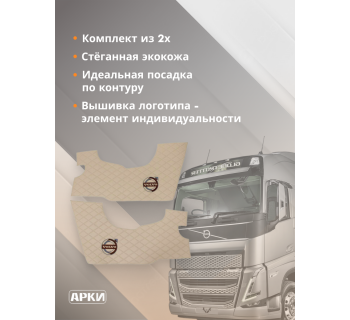Накладки на дверные карты VOLVO FH16 Бежевый-foto2