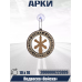 Ракетные Войска и Артиллерия