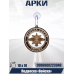 Войска СВЯЗИ