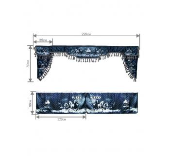 Ночные шторы ламбрекен и уголки с фотопечатью IVECO-foto2